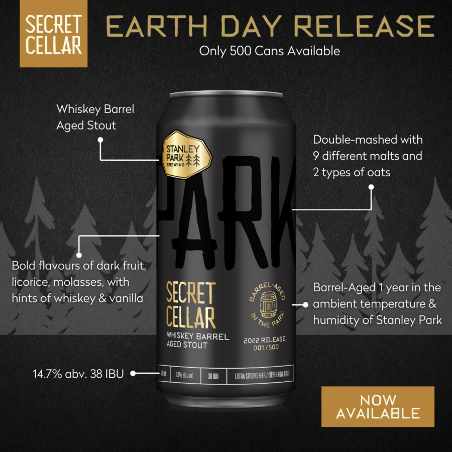 Earth Day Release: Secret Cellar Beer from Stanley Park Brewing - Digital Information Graphic 